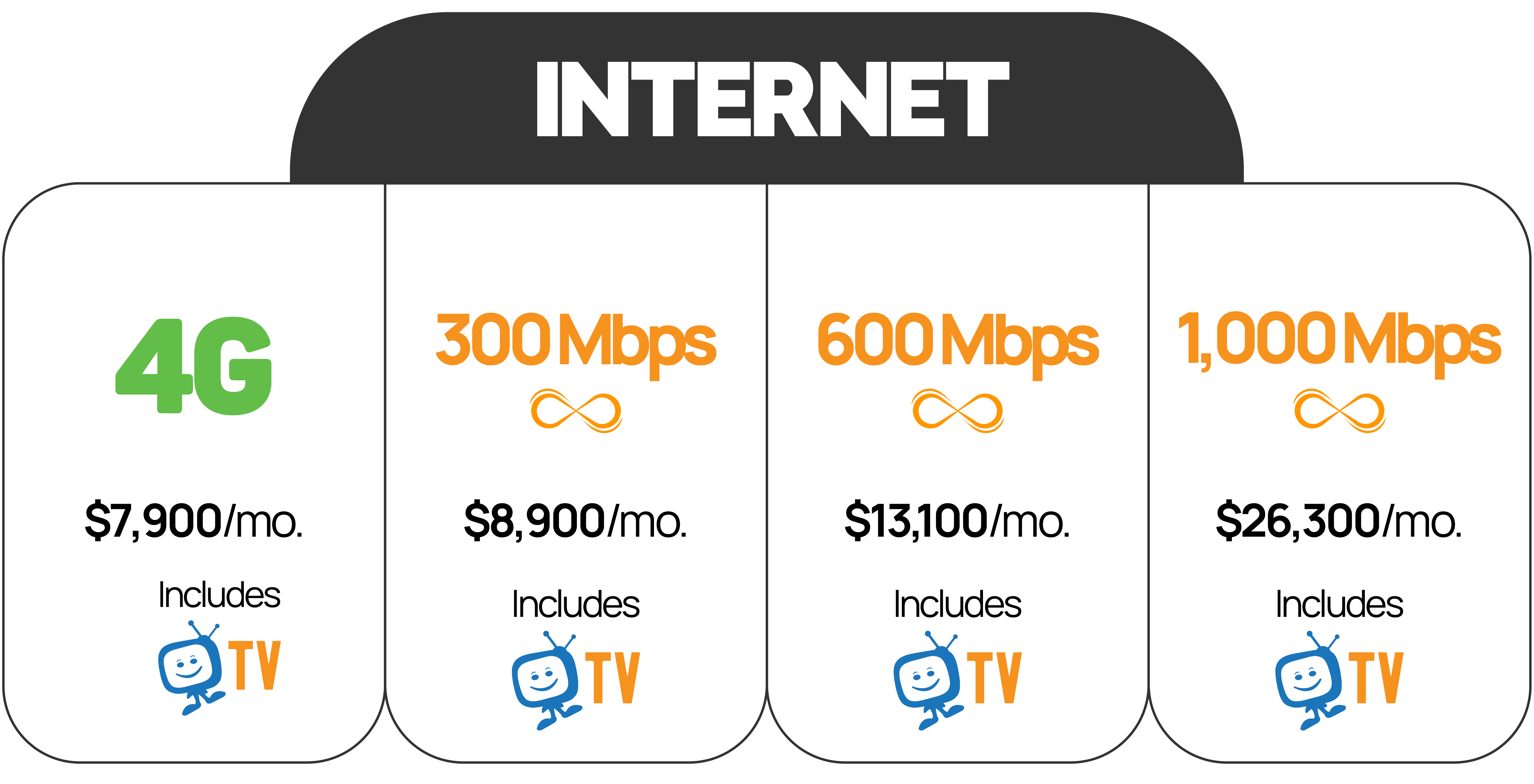 ENet Mobilet