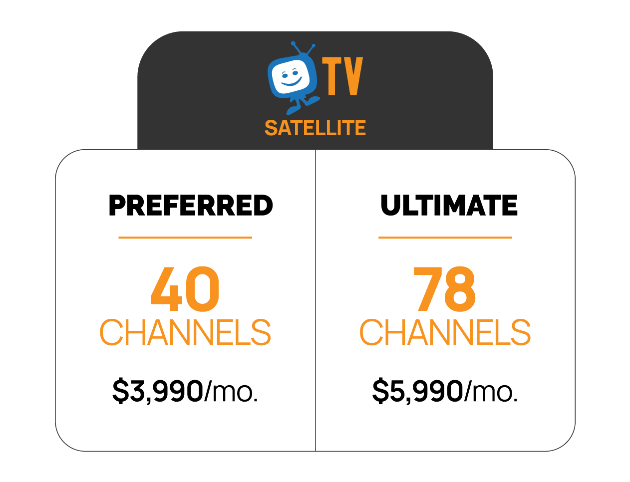 ENet Mobilet