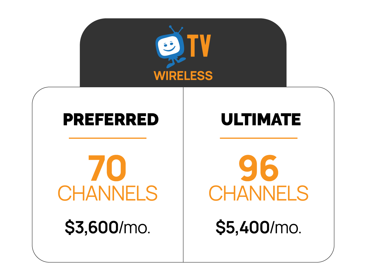 ENet Mobilet